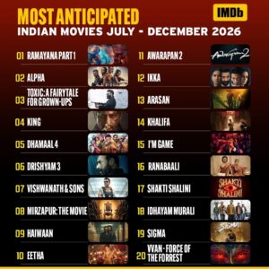Ramayana Part 1 Tops the IMDb Most Anticipated Indian Movies for the Second Half of 2026